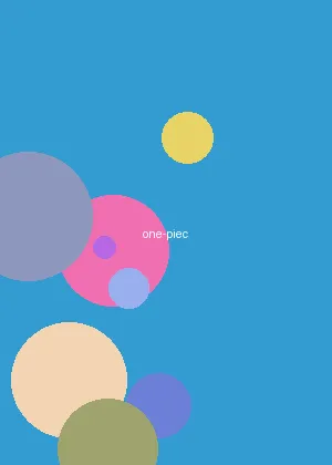 篮球火2 - 海贼王海报